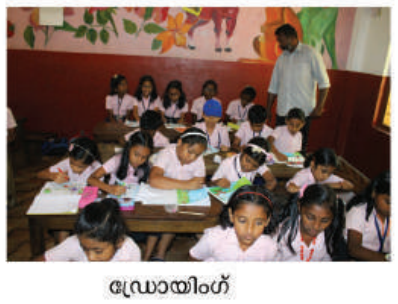 ചിത്രരചന